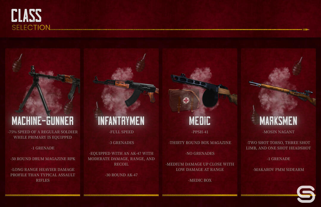 Roblox USSR Class Selection Ui Roblox User Interface Design